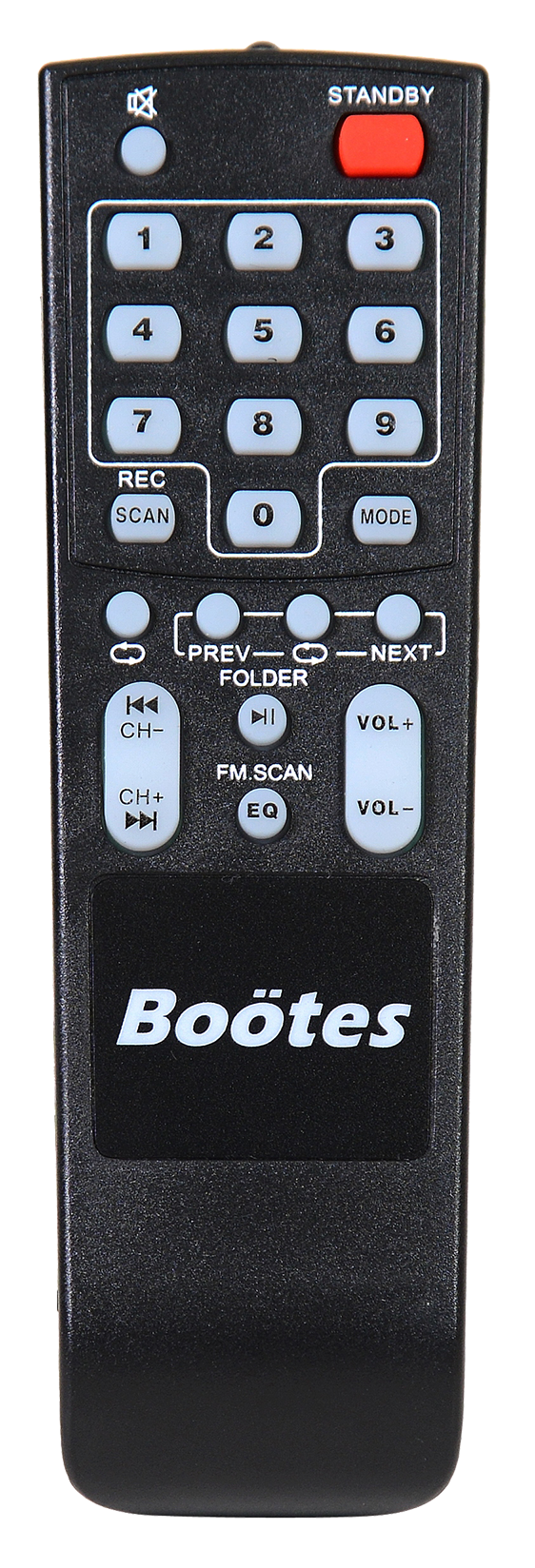 CONTROLE REMOTO - BMU.png